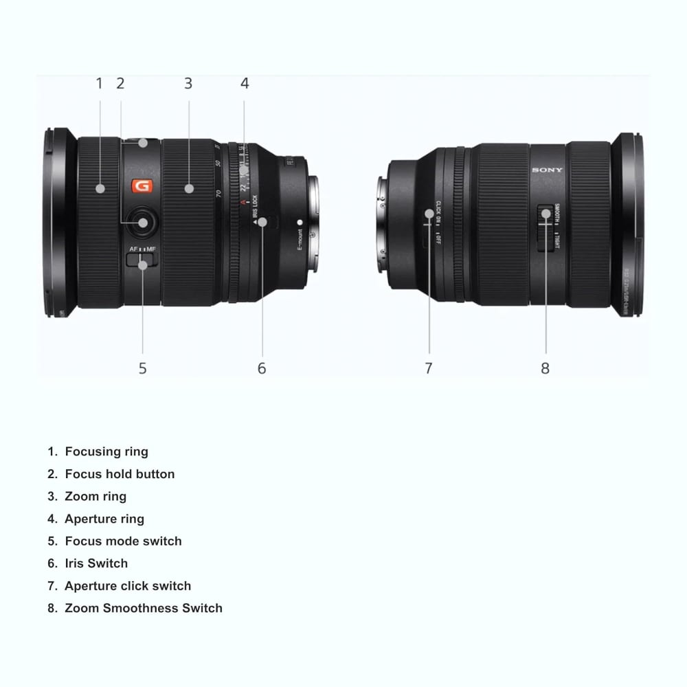 Sony FE 24–70mm | SEL2470GM2 | F2.8 GM II | Standard Zoom Lens | Full-Frame E-Mount | Black