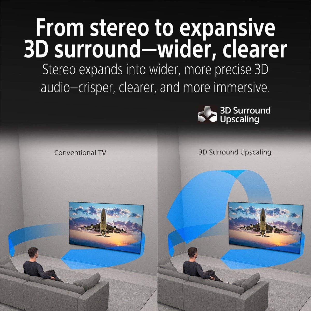تلفزيون Sony BRAVIA 7 II مقاس 85 بوصة بدقة 4K HDR | True RGB | معالج XR | معدل تحديث 120 هرتز | Dolby Vision وDolby Atmos | موديل 2026 | K-85XR70M2