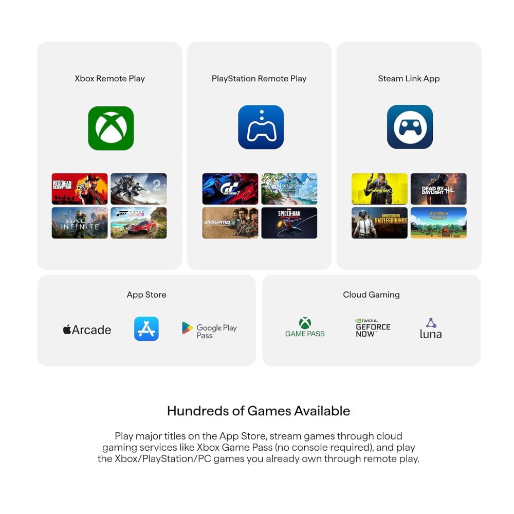 Backbone 2Nd Gen Playstation Edition Online Game Services Console for Android And IPhone 15 Series White