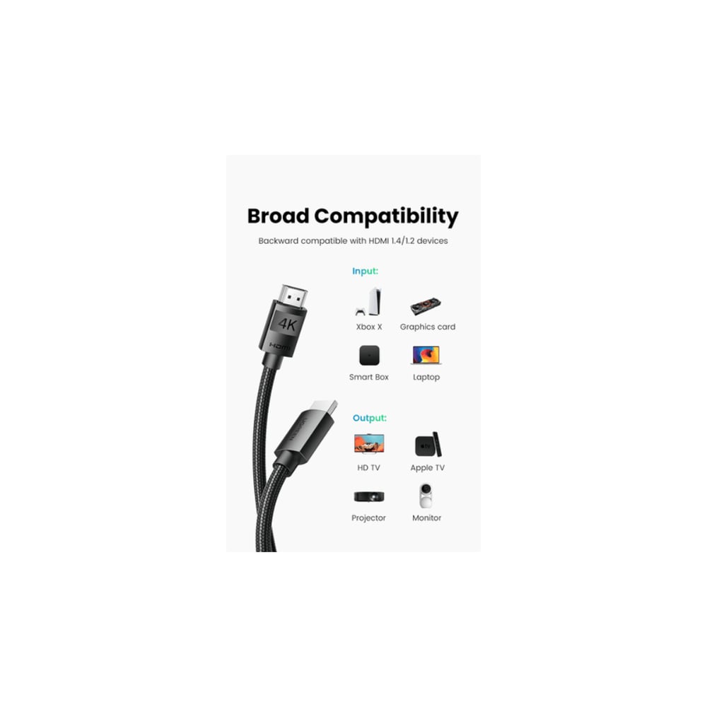 UGREEN HDMI Male to HDMI Male Braided Cable | Supports 4K at 60Hz | 3 Meter | Black | UG-HD119-40102