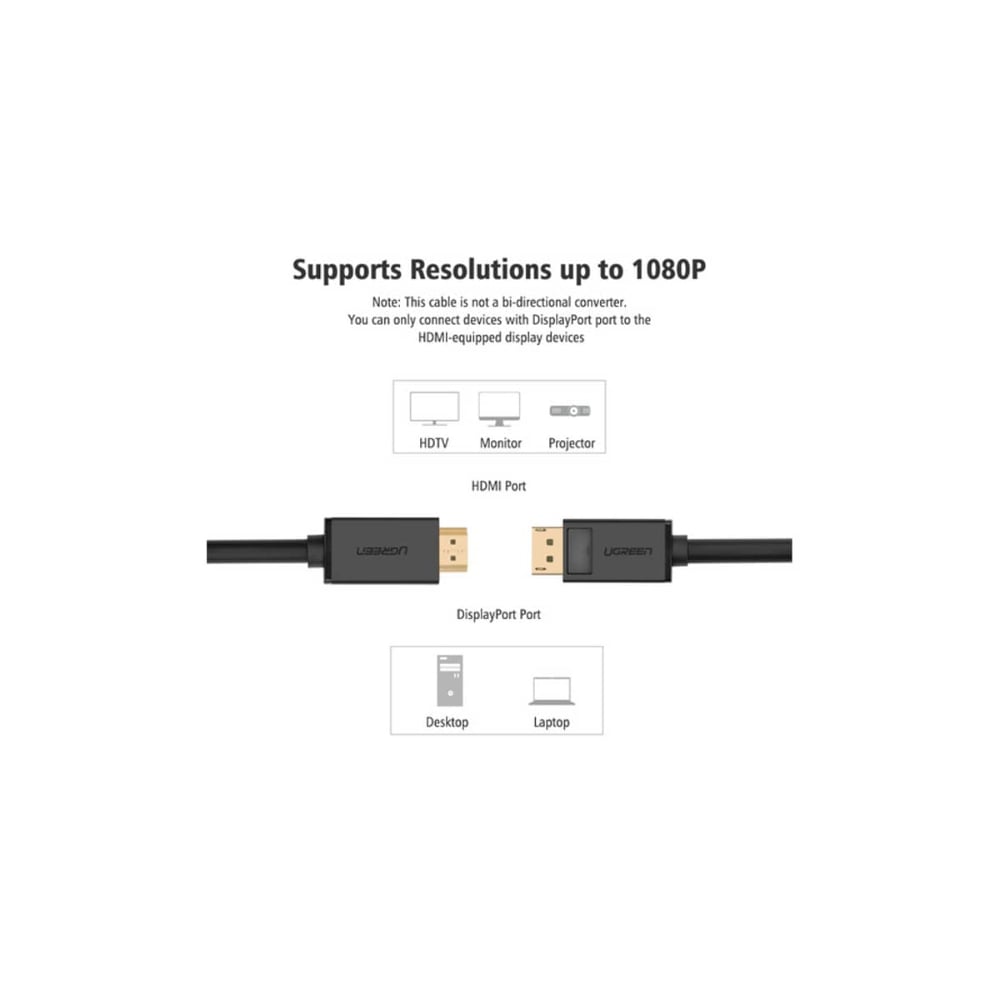 UGREEN HDMI Male to HDMI Male Cable | Supports 4K at 30Hz | 2 Meter | Black | UG-DP101-10202