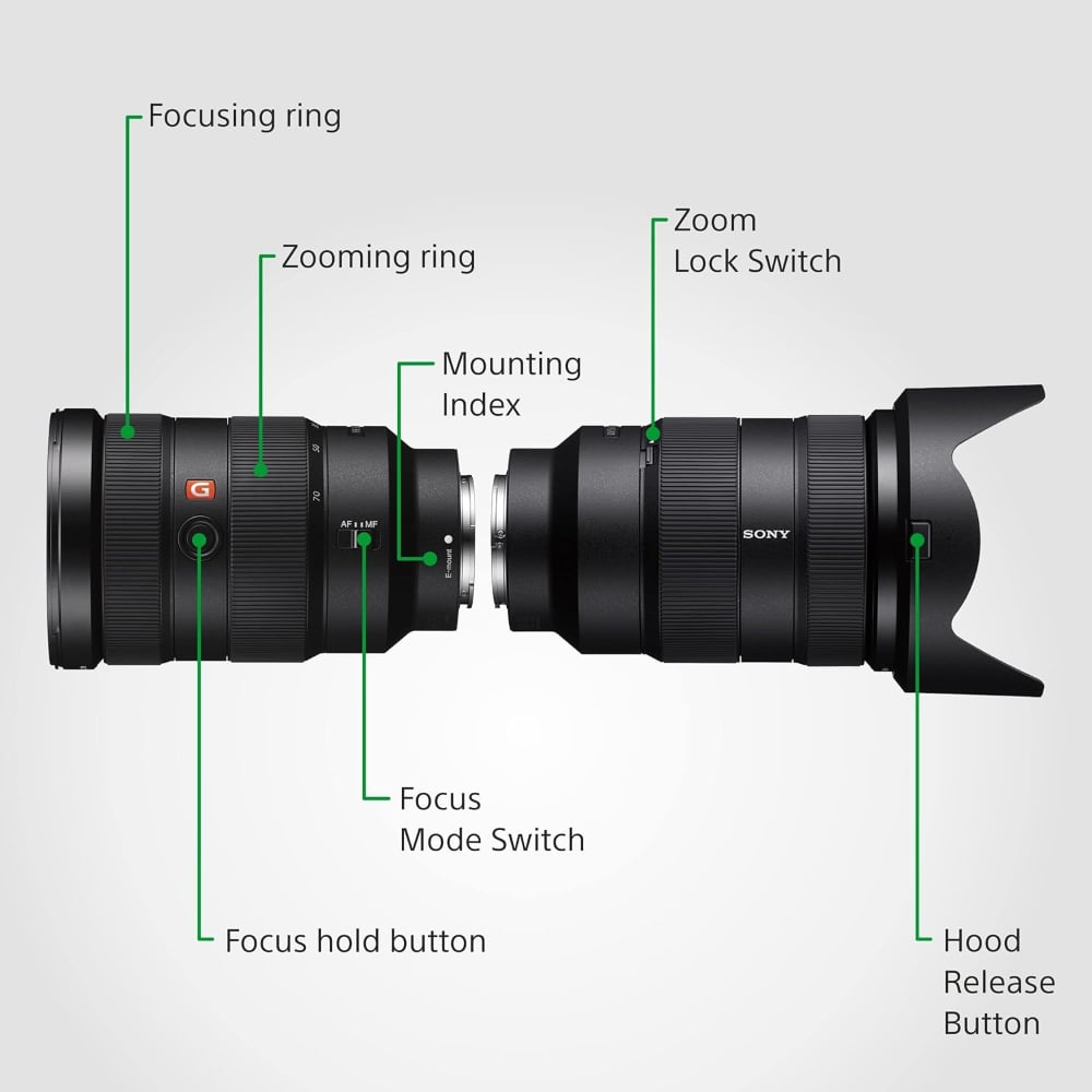 Sony FE 24–70mm | SEL2470GM | F2.8 GM | Standard Zoom Lens | Full-Frame E-Mount | Black