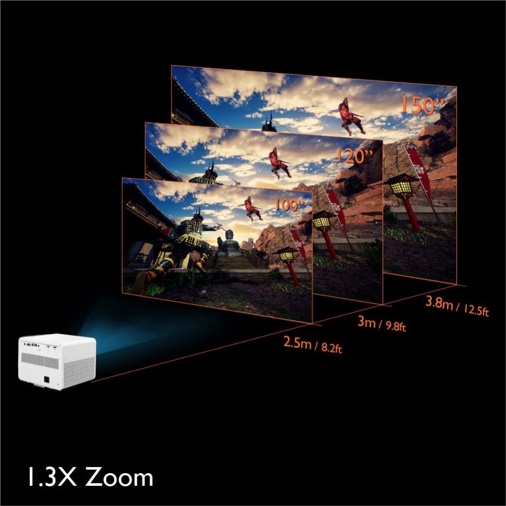 بينكيو بروجكتر ألعاب إكس 3000 آي بدقة 4K يو إتش دي حقيقية، إضاءة فور إل إي دي وسطوع 3000 شمعة إيه إن إس آي أبيض