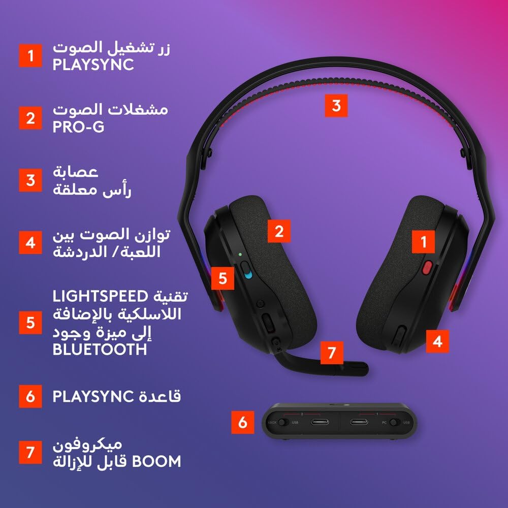 Logitech G Astro A20 X LIGHTSPEED Wireless Gaming Headset for PS5, Xbox, Switch, PC - Black