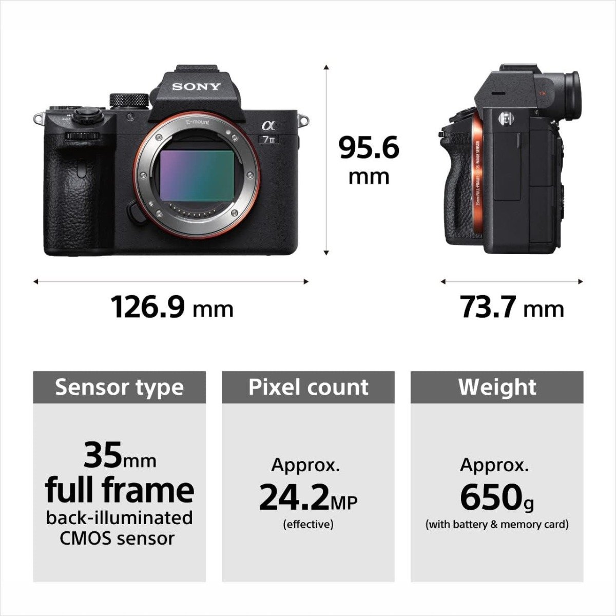 Sony Alpha 7 III ILCE-7M3M Full-Frame Mirrorless Camera with FE 28-70mm OSS Lens – 24.2MP, 4K Video, 5-Axis Image Stabilization