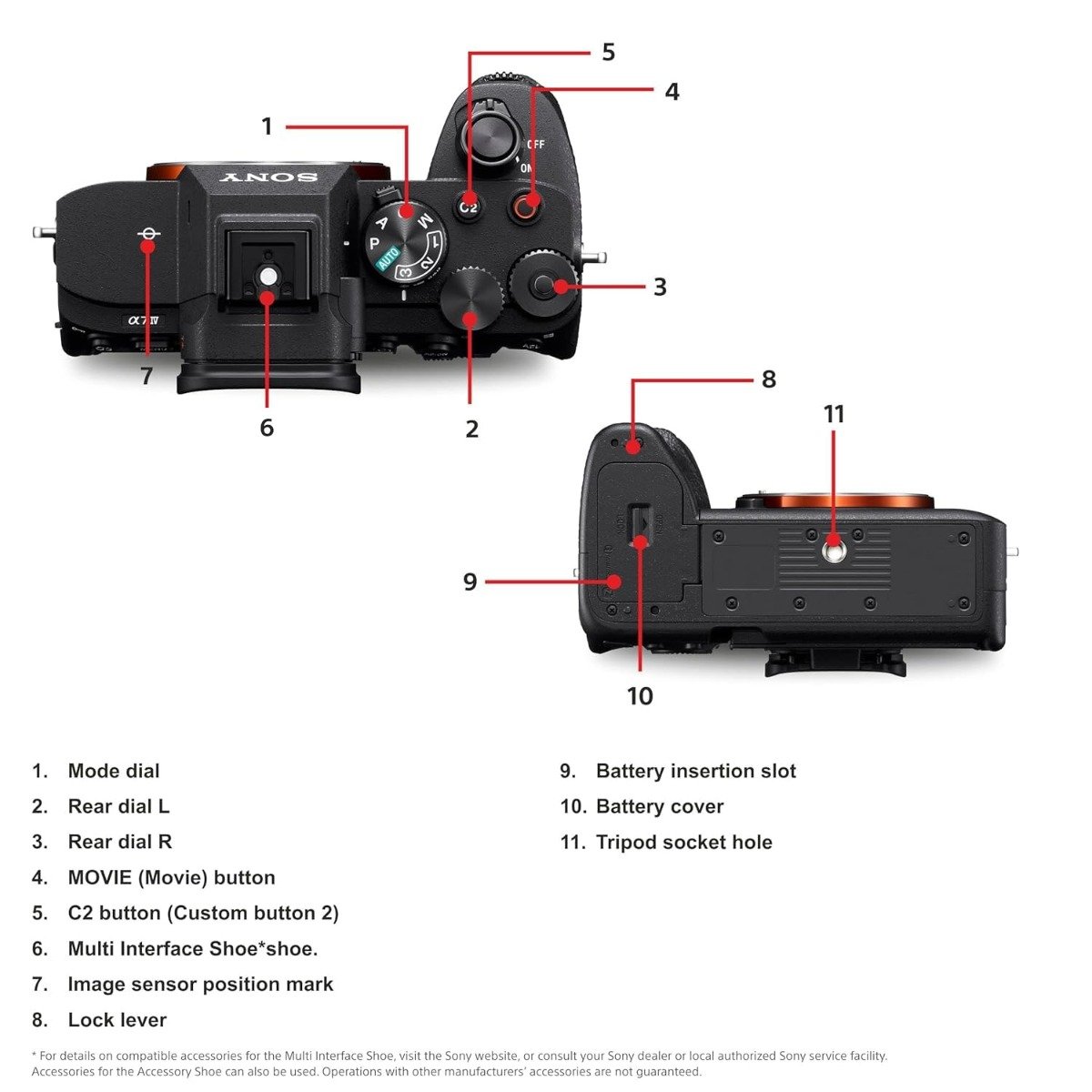 Sony Alpha 7 IV ILCE-7M4M Full-Frame Mirrorless Camera with FE 28-70mm OSS Lens – 33MP, 4K 60p Video, Real-Time Autofocus