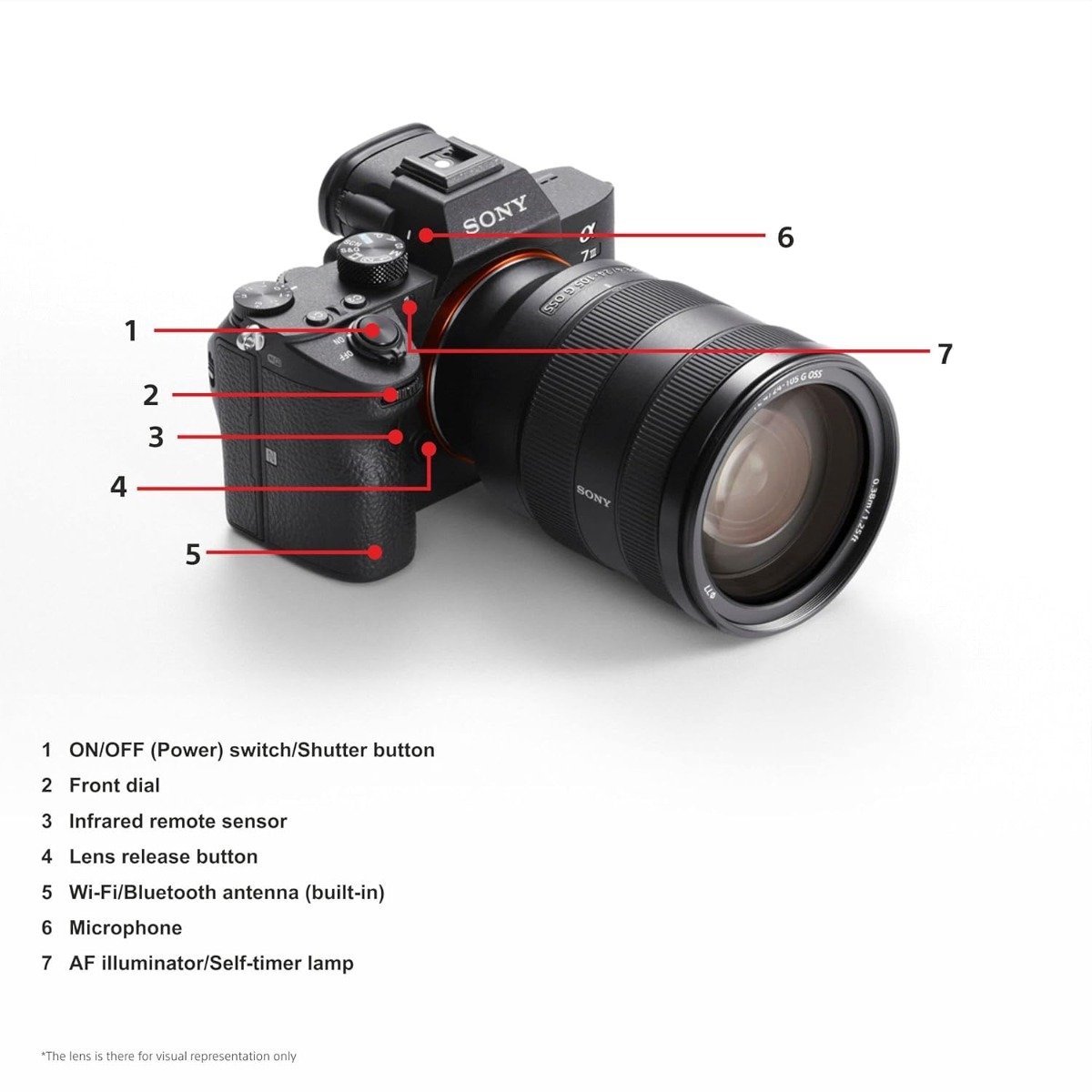 Sony Alpha 7 III ILCE-7M3M Full-Frame Mirrorless Camera with FE 28-70mm OSS Lens – 24.2MP, 4K Video, 5-Axis Image Stabilization