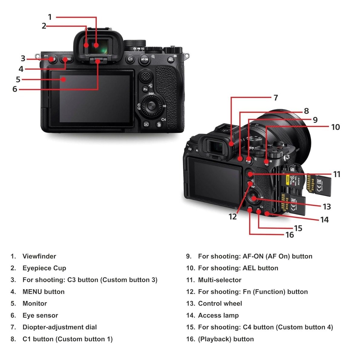 Sony Alpha 7 IV ILCE-7M4M Full-Frame Mirrorless Camera with FE 28-70mm OSS Lens – 33MP, 4K 60p Video, Real-Time Autofocus