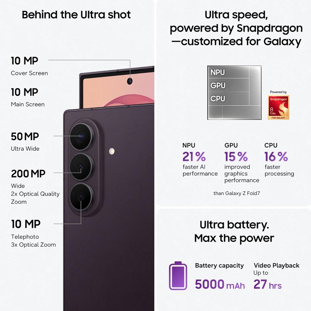 Samsung Galaxy Z Fold 8 Ultra, 5G, 12GB, 256GB, Graphite