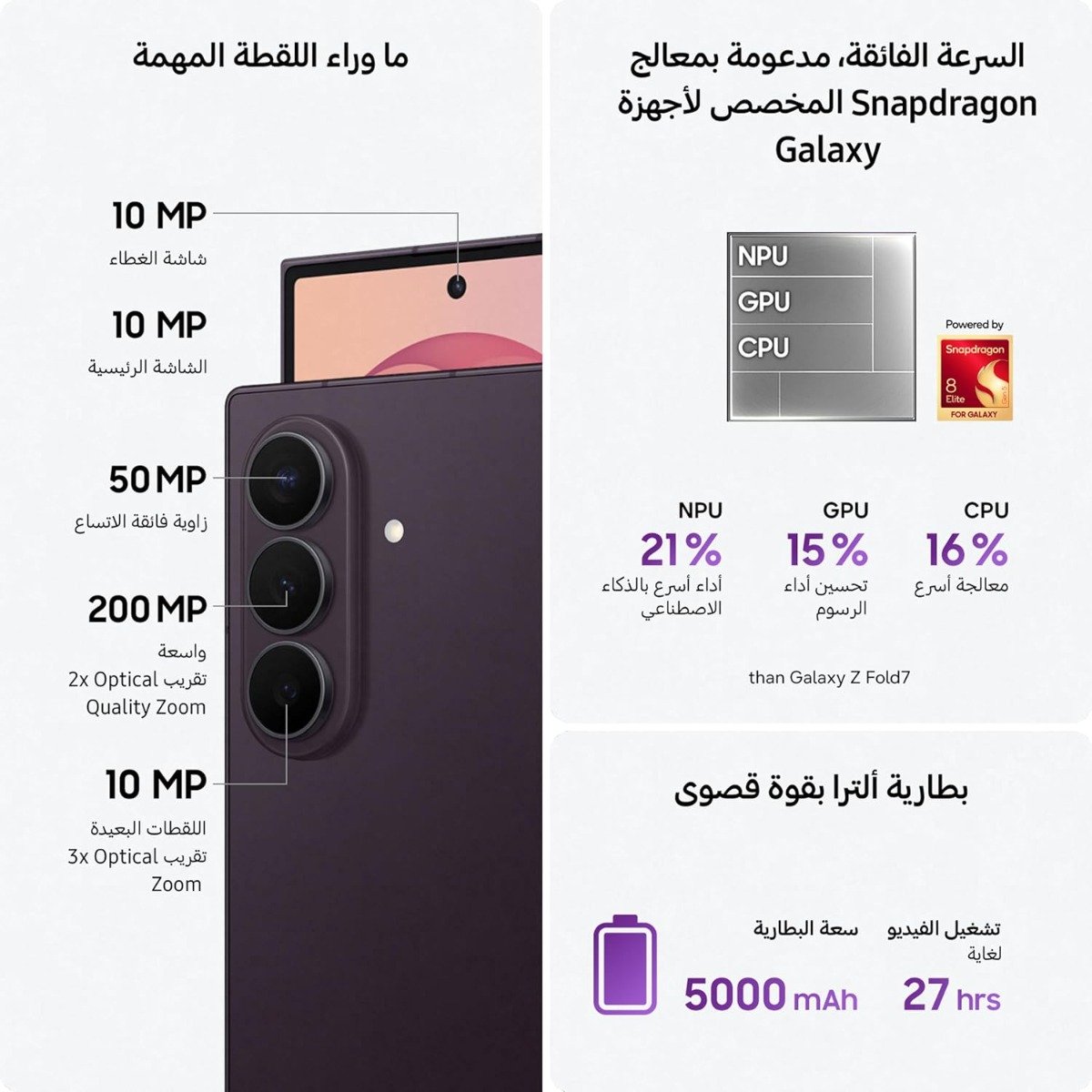 Samsung Galaxy Z Fold 8 Ultra, 5G, 12GB, 256GB, Graphite