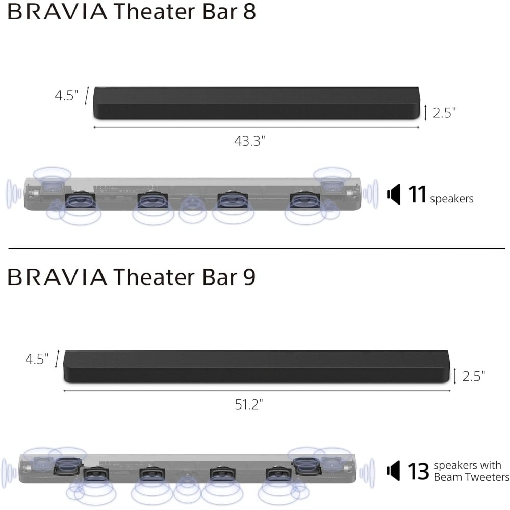 Sony HT-A9000 BRAVIA Theatre Bar 9 Premium Dolby Atmos Soundbar – Black