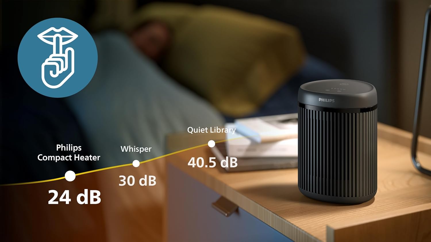 Philips Compact Ceramic Heater 2000 Series - 1500W, 2 Heating Settings, 3 Temperature Control, Auto-Off, Up to 15m² Room Size, Dark Grey - CX2120/01