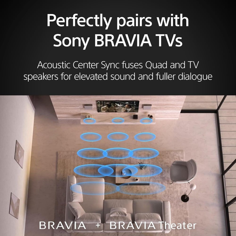 Sony HT-A9M2 BRAVIA Theatre Quad Wireless Surround Sound System – Grey