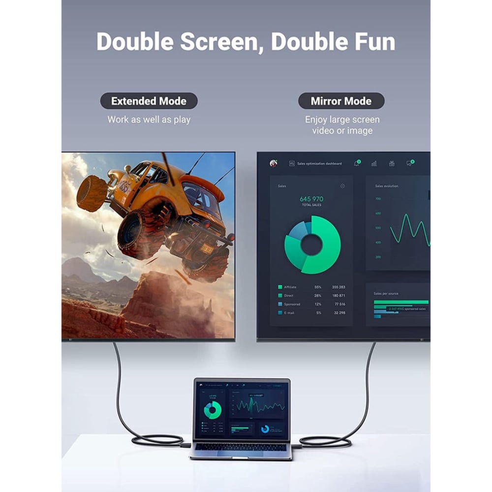 UGREEN HDMI Male to HDMI Male Cable | Supports 4K at 30Hz | 2 Meter | Black | UG-DP101-10202