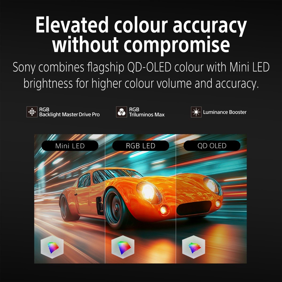 Sony BRAVIA 7 II 65 Inch 4K HDR Mini LED Google TV | True RGB | XR Processor | 120Hz | Dolby Vision & Dolby Atmos | 2026 Model | K-65XR70M2