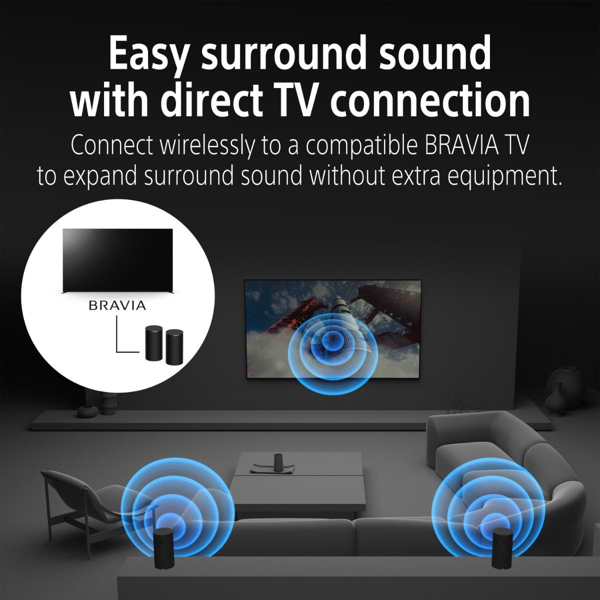 Sony BRAVIA Theatre Rear 9 SA-RS9 | 180W Wireless Rear Speakers with 360 Spatial Sound Mapping