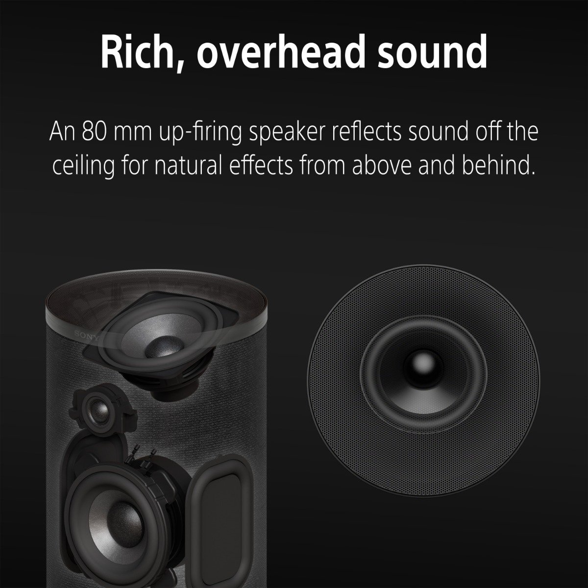 Sony BRAVIA Theatre Rear 9 SA-RS9 | 180W Wireless Rear Speakers with 360 Spatial Sound Mapping