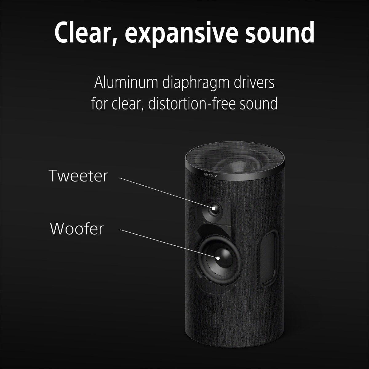 Sony BRAVIA Theatre Rear 9 SA-RS9 | 180W Wireless Rear Speakers with 360 Spatial Sound Mapping