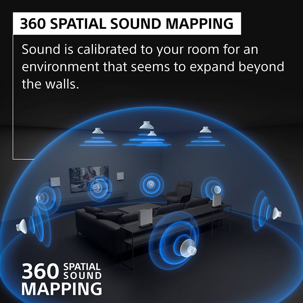 Sony Bravia Theatre Quad Wireless Multi Dimensional Surround Sound Premium Soundbar System Grey