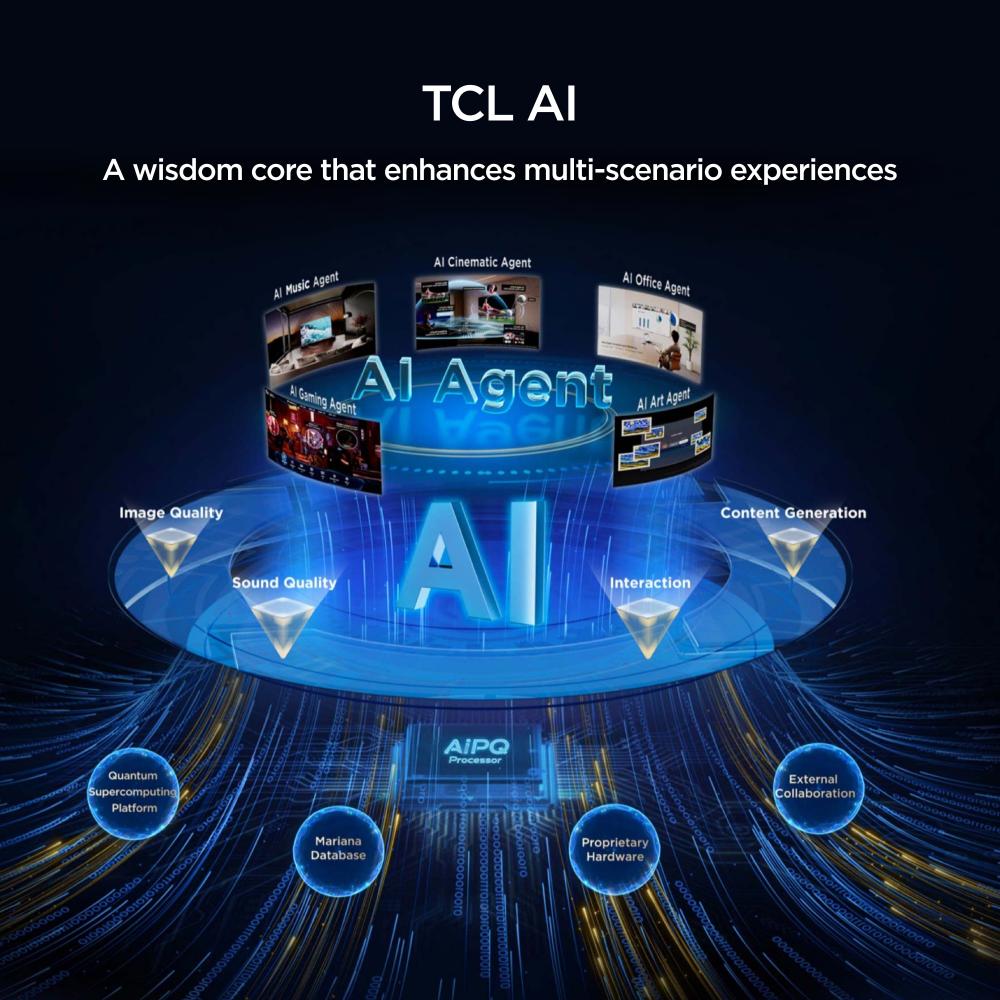 New TCL 65 Inch Premium QLED LED TV 2026 Model,144/288Hz, Precise Dimming Up to 512 zones, High HDR, ONKYO 2.1 Hi-Fi System, TCL Ai