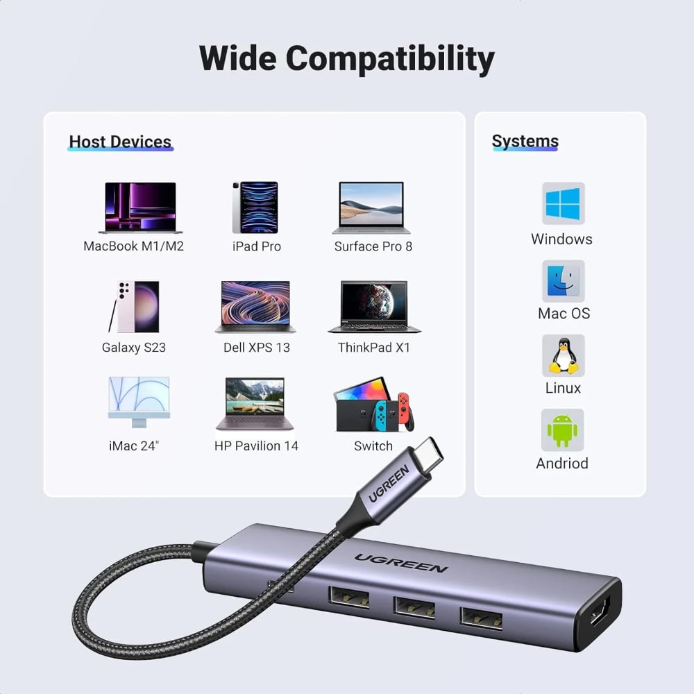 UGREEN 5-in-1 USB-C 3.1 Hub with HDMI | Supports 4K at 30Hz | Grey | UG-CM511-15596