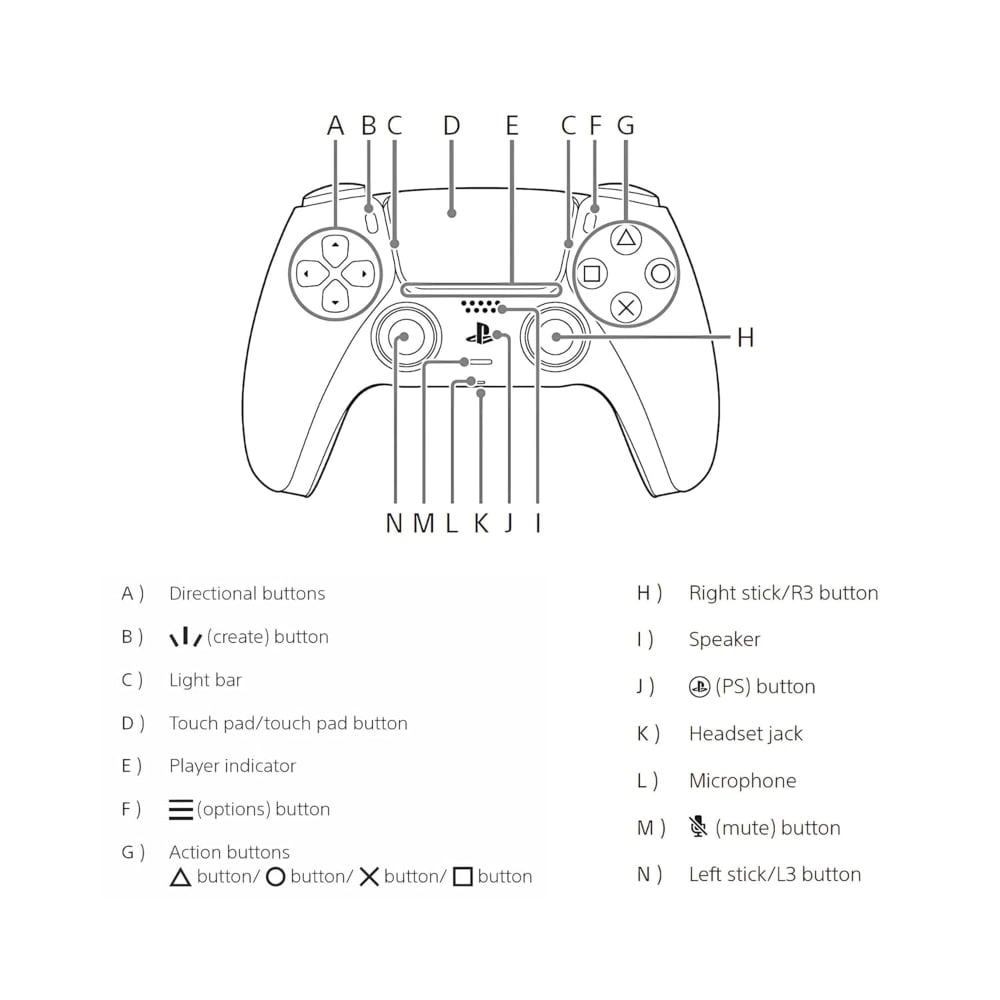 Sony Dualsense® Wireless Controller - Grey Camouflage
