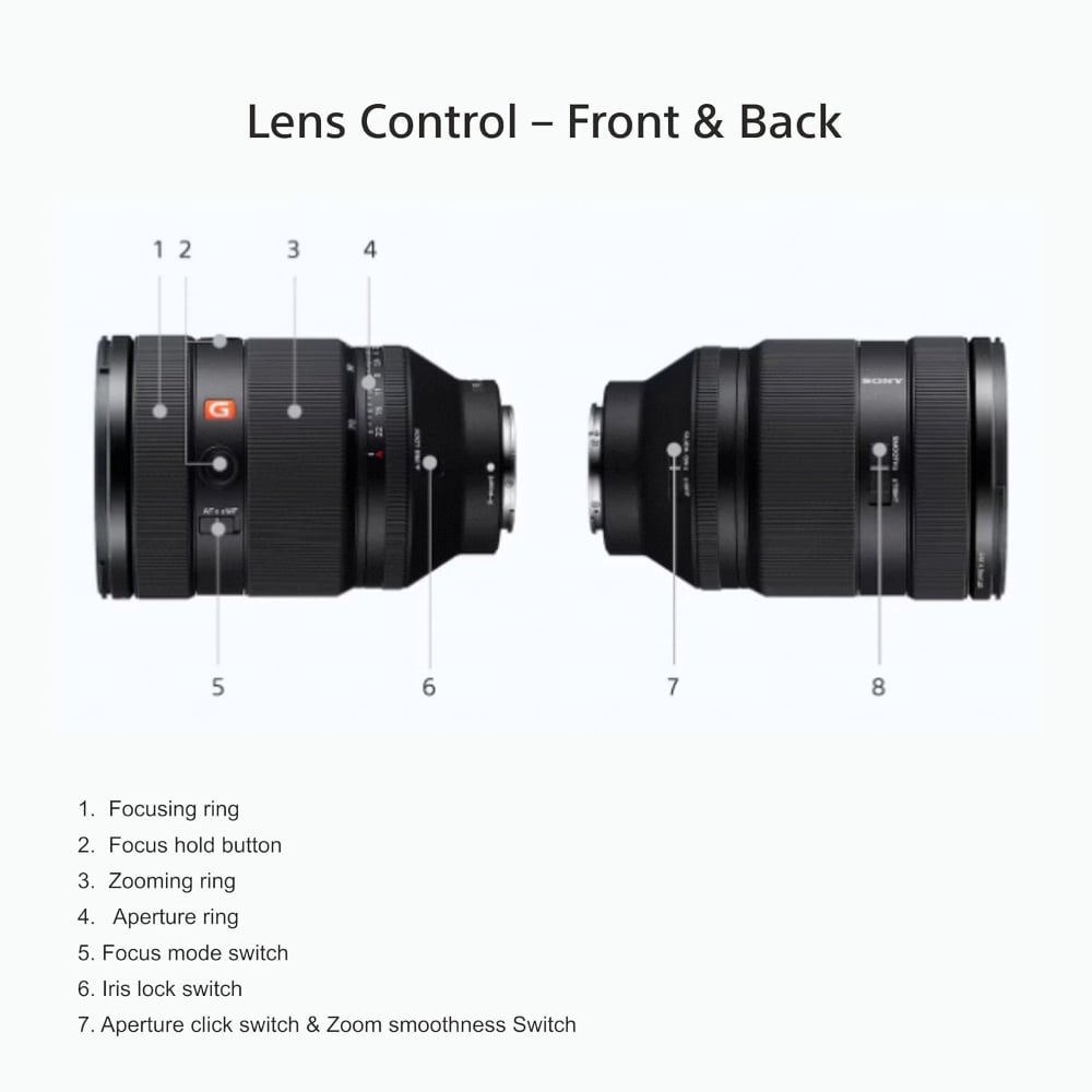 Sony FE 28–70mm | SEL2870GM | F2 GM | Standard Zoom Lens | Full-Frame E-Mount | Black
