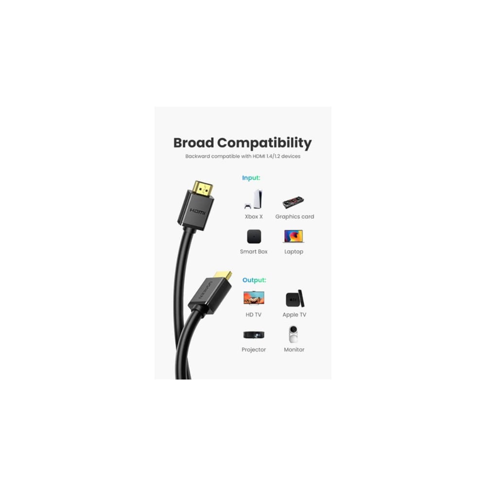 UGREEN HDMI Male to HDMI Male Cable | Supports 4K at 60Hz | 30 Meter | Black | UG-HD104-10114