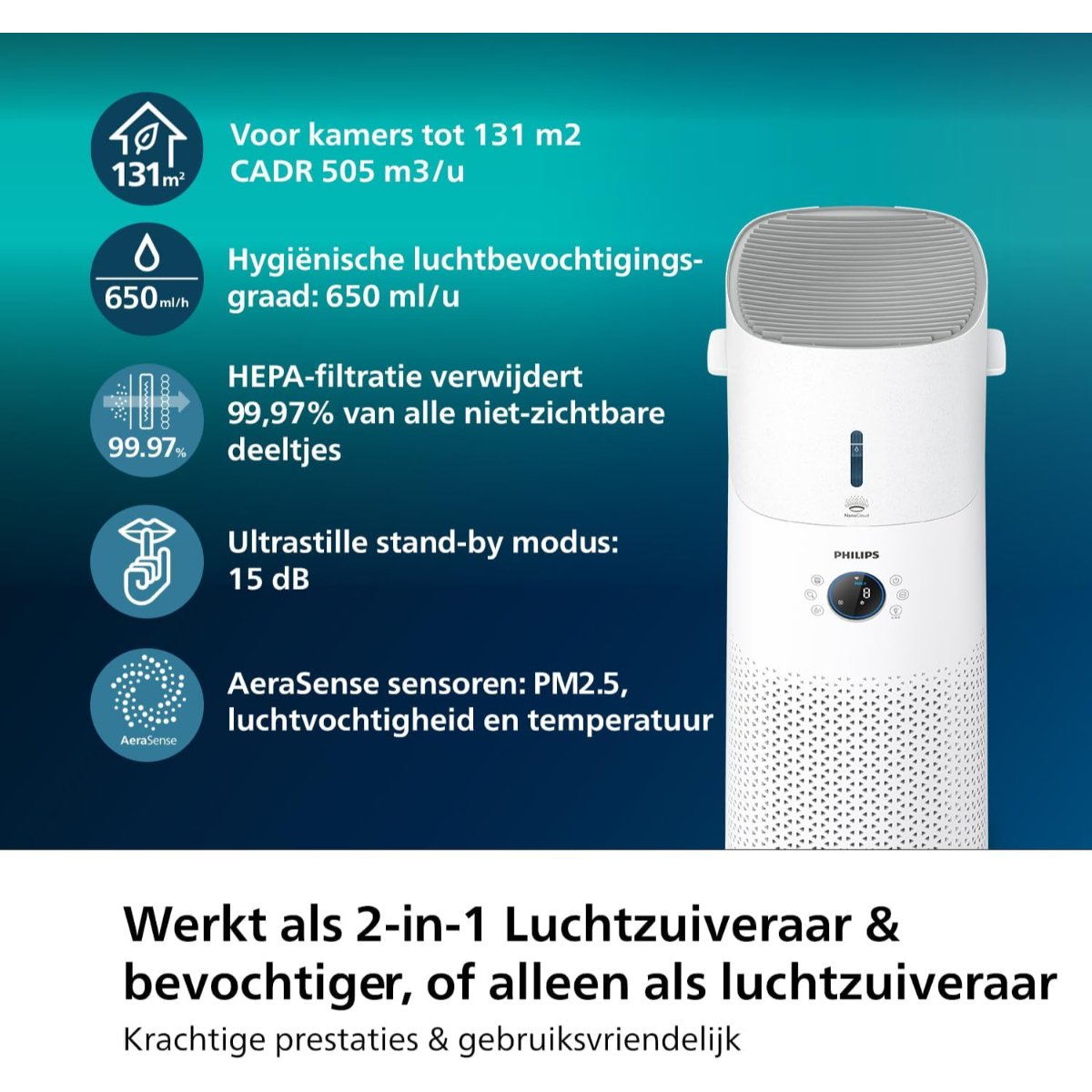 Philips 3000 Series Nanoprotect Hepa 2-In-1 Air Purifier And Humidifier White
