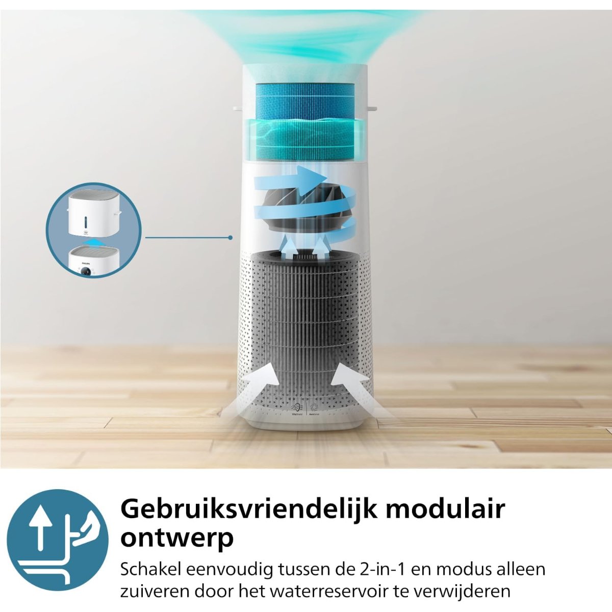 Philips 3000 Series Nanoprotect Hepa 2-In-1 Air Purifier And Humidifier White