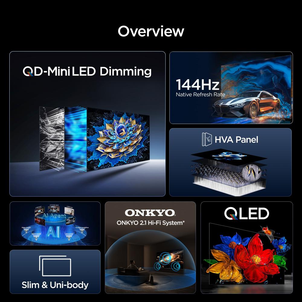 New TCL 65 Inch Premium QLED LED TV 2026 Model,144/288Hz, Precise Dimming Up to 512 zones, High HDR, ONKYO 2.1 Hi-Fi System, TCL Ai