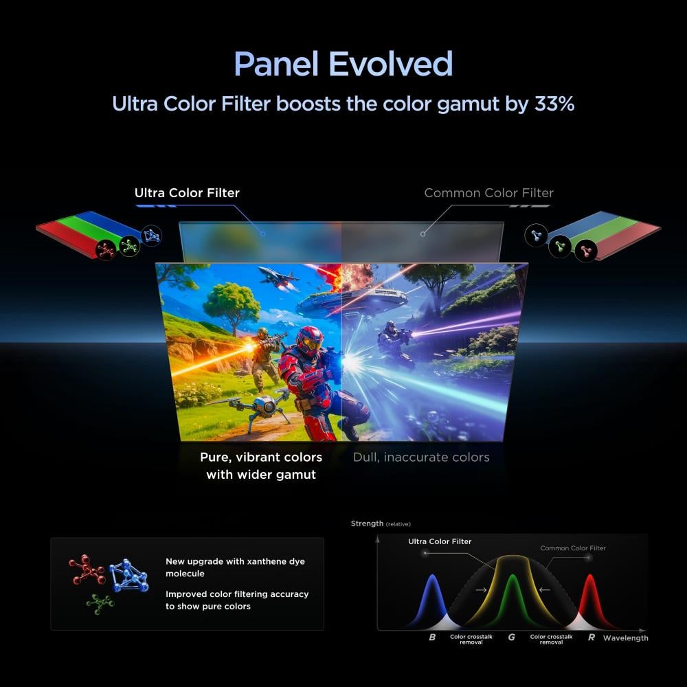TCL 85 Inch SQD Mini LED 4K Smart TV, 800 Dimming Zones, 2700 Nits HDR, HVA 2.0 Pro Panel, Bang & Olufsen Audio, 288Hz VRR
