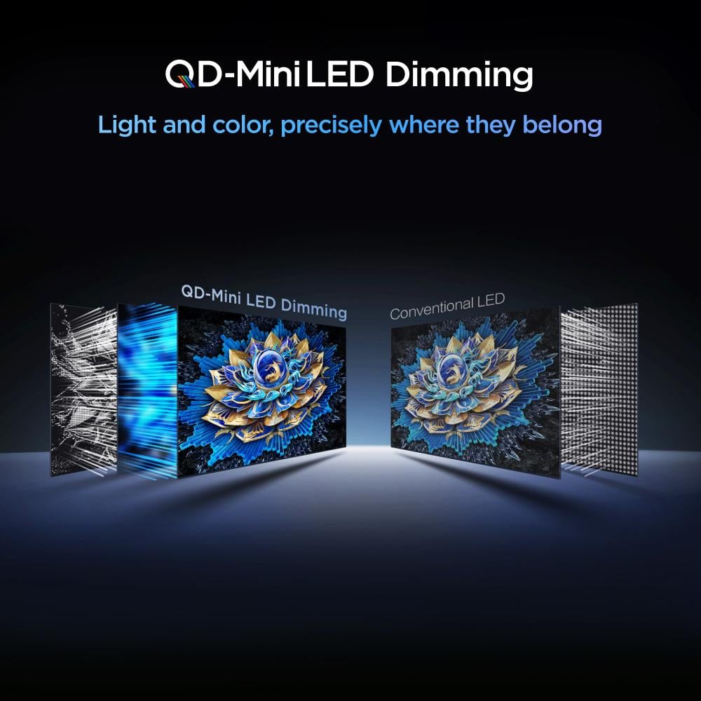 New TCL 65 Inch Premium QLED LED TV 2026 Model,144/288Hz, Precise Dimming Up to 512 zones, High HDR, ONKYO 2.1 Hi-Fi System, TCL Ai
