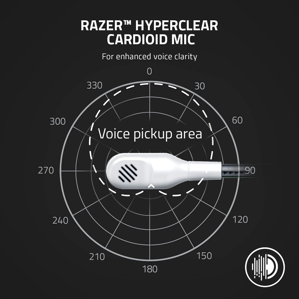 Razer Kaira X Wired Gaming Headset | PlayStation Compatible | White | RZ04-03970200-R3M1